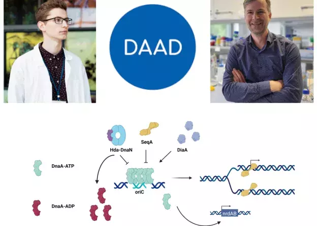 Stypendium DAAD dla doktoranta Michała Mozolewskiego z Katedry Genetyki Molekularnej Bakterii