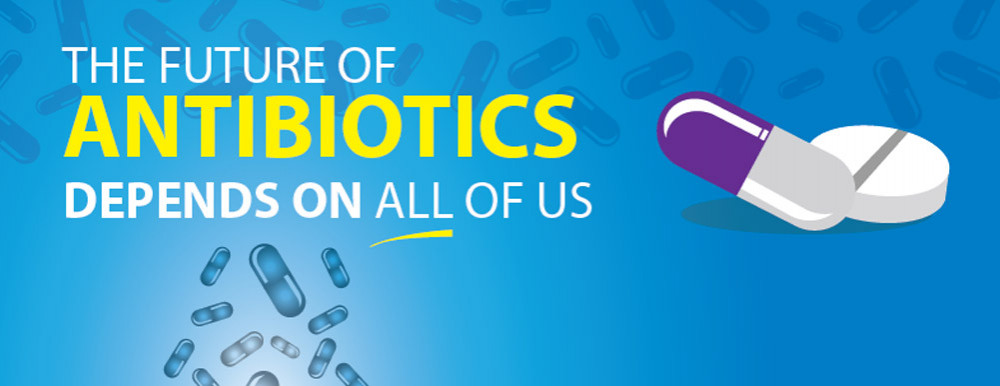 WHO_Future of Antibiotics