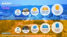 Infografika