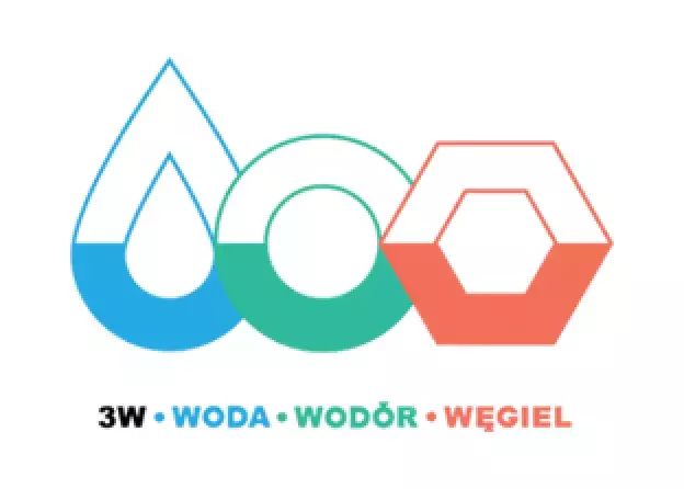 Konkurs 3W: woda, wodór, węgiel