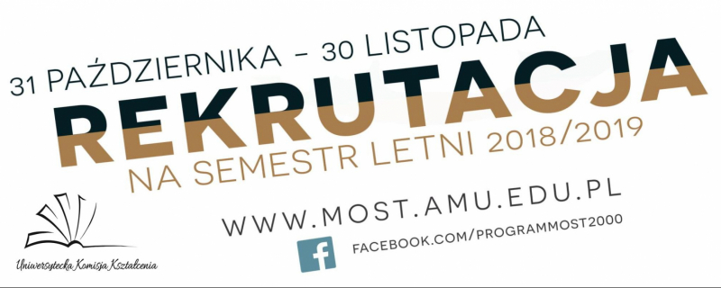 MOST